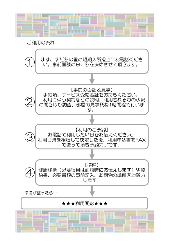 短期入所ご利用の流れ